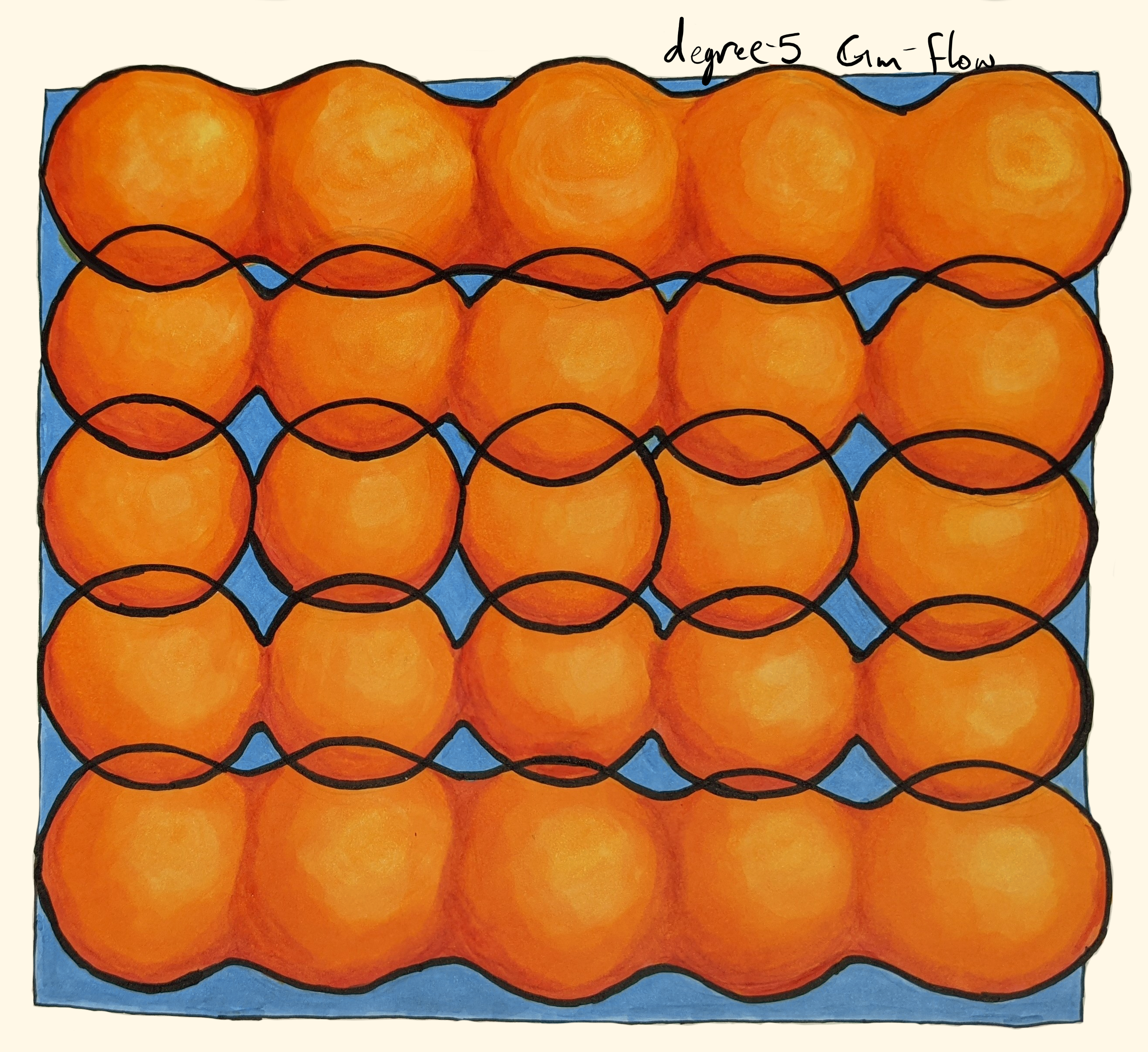 A degeneration of a curve of degree 5 into a union of lines